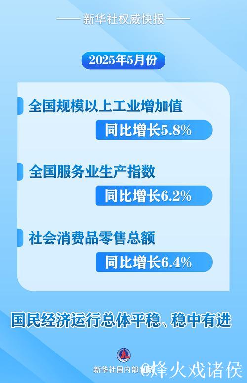 年中经济观察|全力以赴稳就业惠民生——中国经济年中观察之六 年中经济观察|全力以赴稳就业惠民生——中国经济年中观察之六