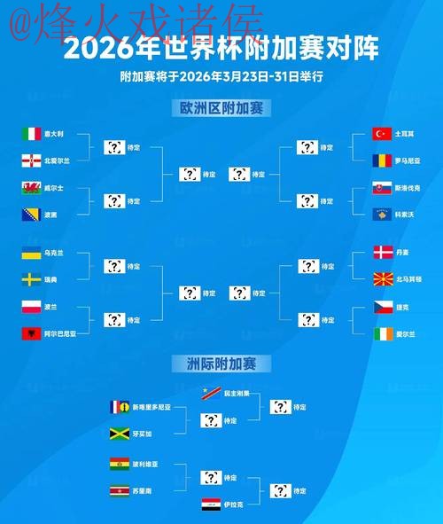 2026年世界杯滚球投注排行揭秘